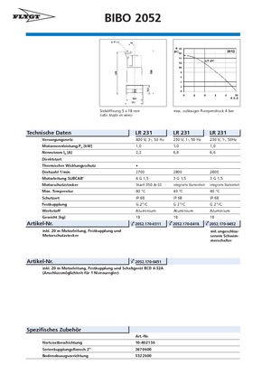 Sewage Pumps Flygt-Pumpen BIBO 2052 LR 231