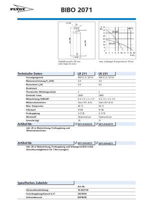 Sewage Pumps Flygt-Pumpen BIBO 2071 LR 231