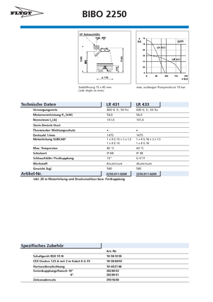 Sewage Pumps Flygt-Pumpen BIBO 2250 LR 433