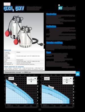 Sewage Pumps Calpeda GXR 12-18