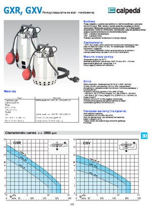Kanalizasyon Pompaları Calpeda GXRM 9