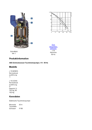 Sewage Pumps ABS-Pumpen J 15 D