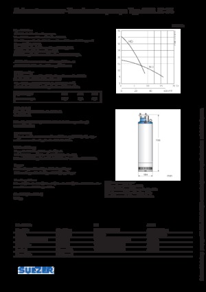 Sewage Pumps Sulzer JC 34 HD