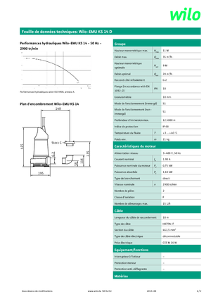 Sewage Pumps WILO-EMU Pumpen EMU KS 14D 