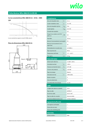 Sewage Pumps WILO-EMU Pumpen KS 14DS GG