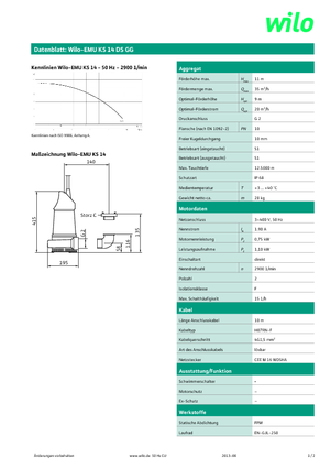 Sewage Pumps WILO-EMU Pumpen KS 14DS GG