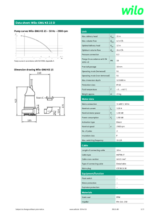 Sewage Pumps WILO-EMU Pumpen EMU KS 15D 
