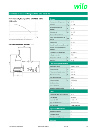 Sewage Pumps WILO-EMU Pumpen EMU KS 15DS 