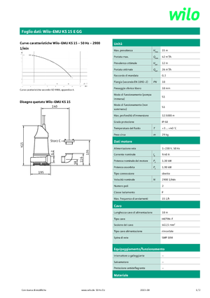 Sewage Pumps WILO-EMU Pumpen KS 15E GG