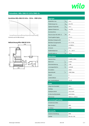 Sewage Pumps WILO-EMU Pumpen KS 16Ex DMS-Ex