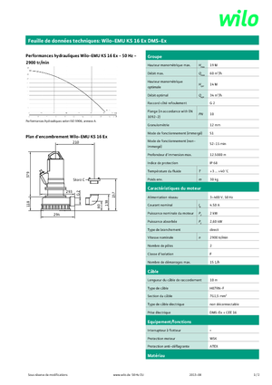 Sewage Pumps WILO-EMU Pumpen KS 16Ex DMS-Ex