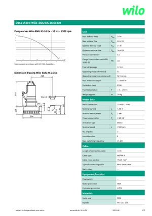 Sewage Pumps WILO-EMU Pumpen KS 16Ex DO