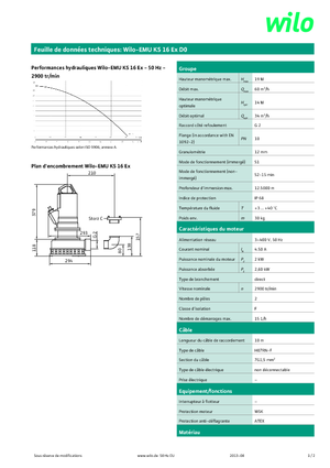 Sewage Pumps WILO-EMU Pumpen KS 16Ex DO