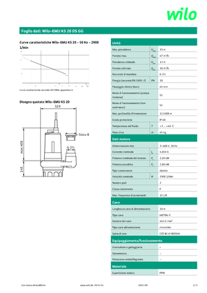 Kanalizasyon Pompaları WILO-EMU Pumpen EMU KS 20DS GG 