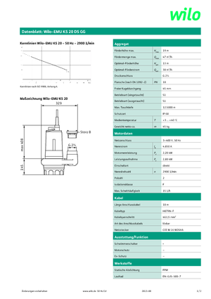 Kanalizasyon Pompaları WILO-EMU Pumpen EMU KS 20DS GG 