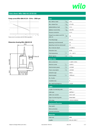 Kanalizasyon Pompaları WILO-EMU Pumpen EMU KS 20DS GG 