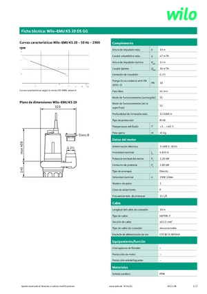 Kanalizasyon Pompaları WILO-EMU Pumpen EMU KS 20DS GG 