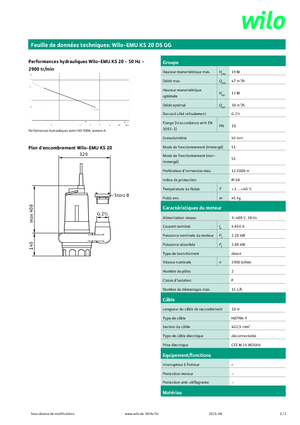 Kanalizasyon Pompaları WILO-EMU Pumpen EMU KS 20DS GG 
