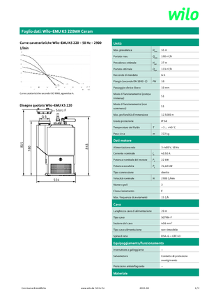 Sewage Pumps WILO-EMU Pumpen KS 220 MH Ceram