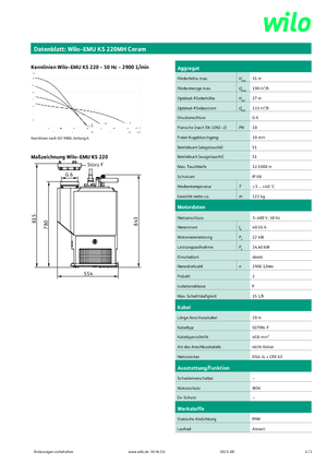 Sewage Pumps WILO-EMU Pumpen KS 220 MH Ceram