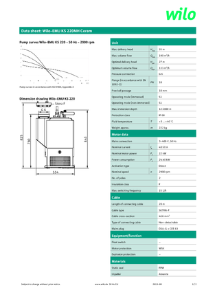 Sewage Pumps WILO-EMU Pumpen KS 220 MH Ceram