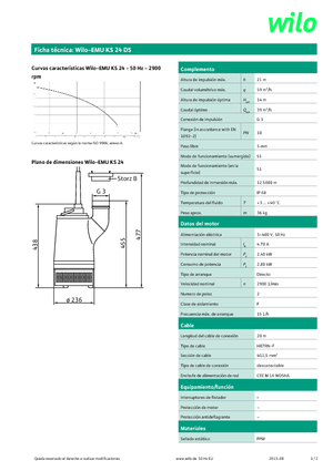 Sewage Pumps WILO-EMU Pumpen EMU KS 24DS 