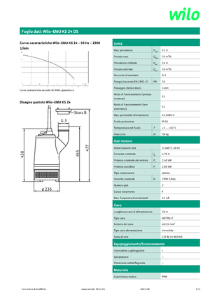 Sewage Pumps WILO-EMU Pumpen EMU KS 24DS 