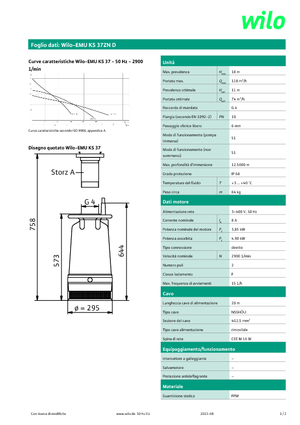 Sewage Pumps WILO-EMU Pumpen EMU KS 37ZN D 