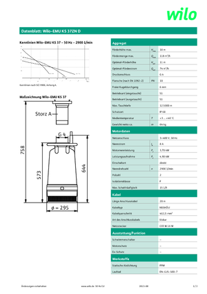 Sewage Pumps WILO-EMU Pumpen EMU KS 37ZN D 