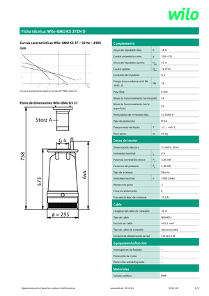 Sewage Pumps WILO-EMU Pumpen EMU KS 37ZN D 