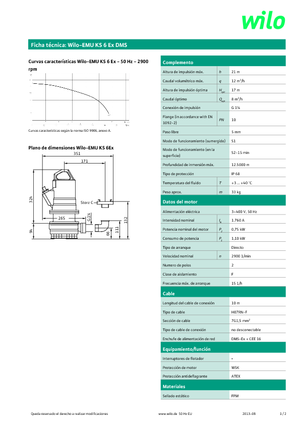 Sewage Pumps WILO-EMU Pumpen KS 6Ex DMS
