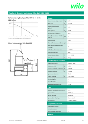 Sewage Pumps WILO-EMU Pumpen KS 8DS GG