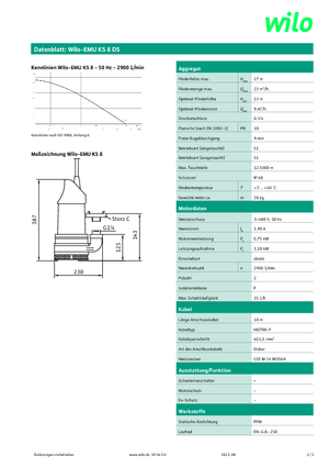 Sewage Pumps WILO-EMU Pumpen EMU KS 8DS 