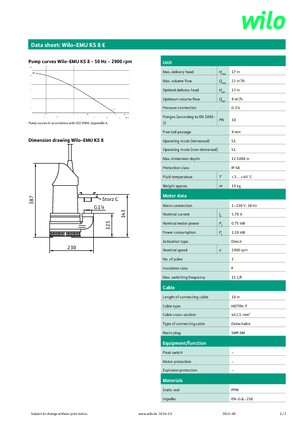 Sewage Pumps WILO-EMU Pumpen EMU KS 8E 