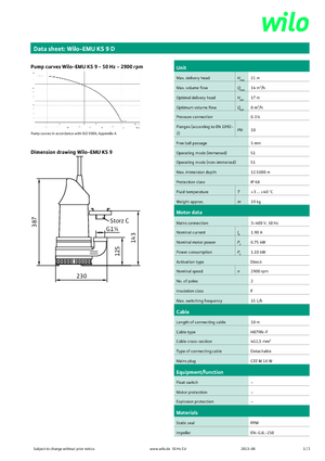 Sewage Pumps WILO-EMU Pumpen EMU KS 9D 