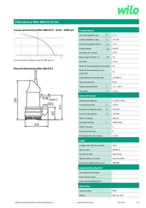 Sewage Pumps WILO-EMU Pumpen KS 9E GG