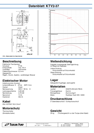 Sewage Pumps Tsurumi-Pumpen KTV2-37