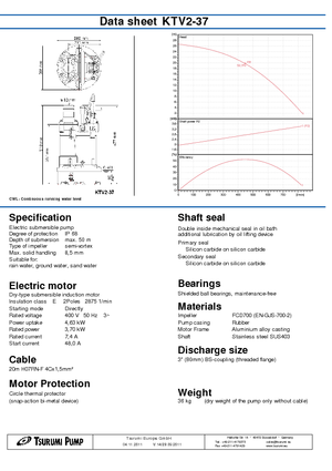 Sewage Pumps Tsurumi-Pumpen KTV2-37