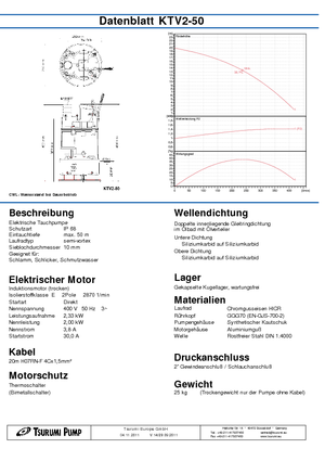Sewage Pumps Tsurumi-Pumpen KTV2-50