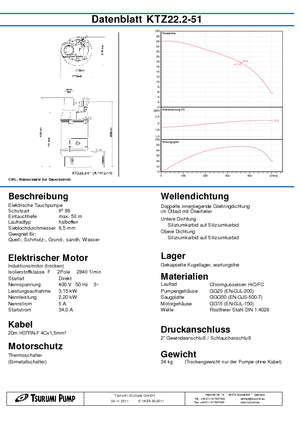 Sewage Pumps Tsurumi-Pumpen KTZ22.2-51