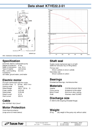 Sewage Pumps Tsurumi-Pumpen KTZ22.2-51