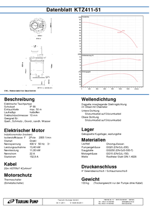 Kanalizasyon Pompaları Tsurumi-Pumpen KTZ411-51