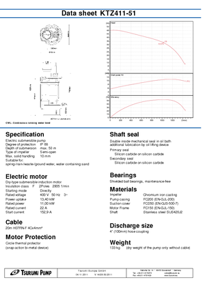 Kanalizasyon Pompaları Tsurumi-Pumpen KTZ411-51