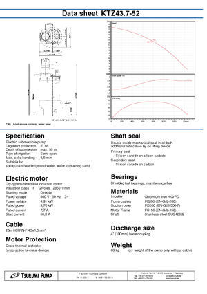 Sewage Pumps Tsurumi-Pumpen KTZ43.7-52