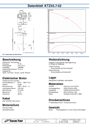 Sewage Pumps Tsurumi-Pumpen KTZ43.7-52