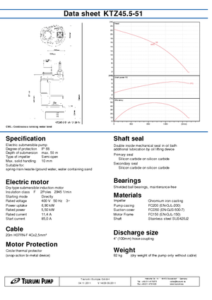 Kanalizasyon Pompaları Tsurumi-Pumpen KTZ45.5-51