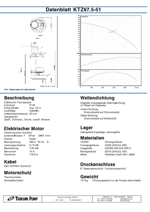 Sewage Pumps Tsurumi-Pumpen KTZ67.5-51