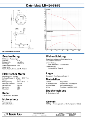 Sewage Pumps Tsurumi-Pumpen LB-480