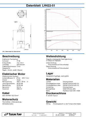 Sewage Pumps Tsurumi-Pumpen LH422-51