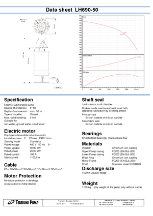 Kanalizasyon Pompaları Tsurumi-Pumpen LH 690-50